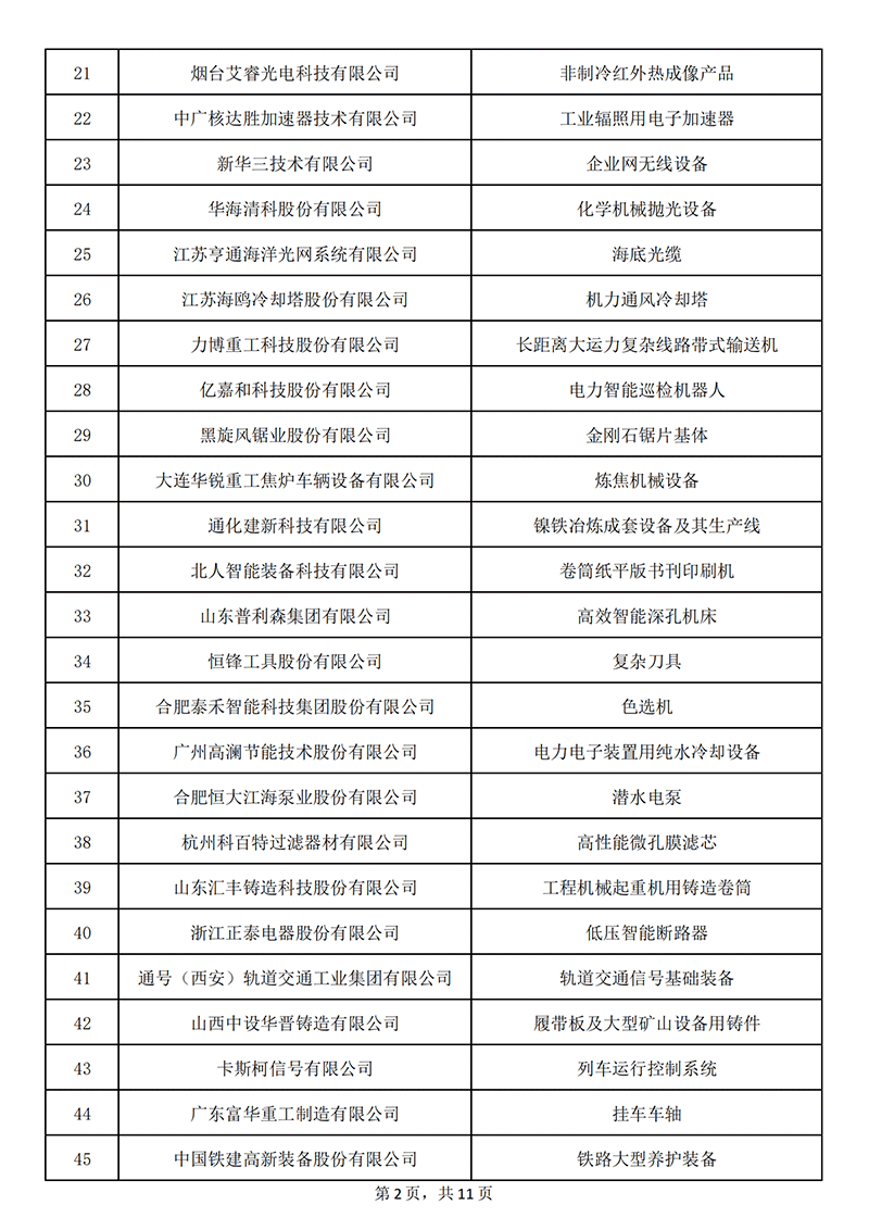 单项冠军1_01.png