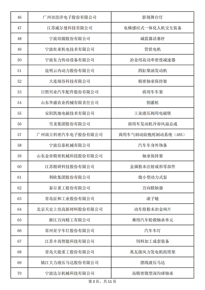 单项冠军1_02.png
