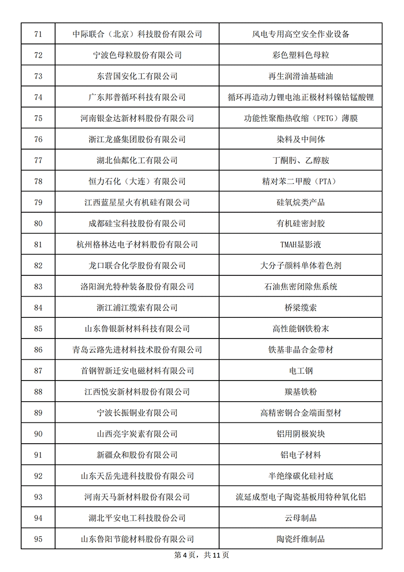 单项冠军1_03.png