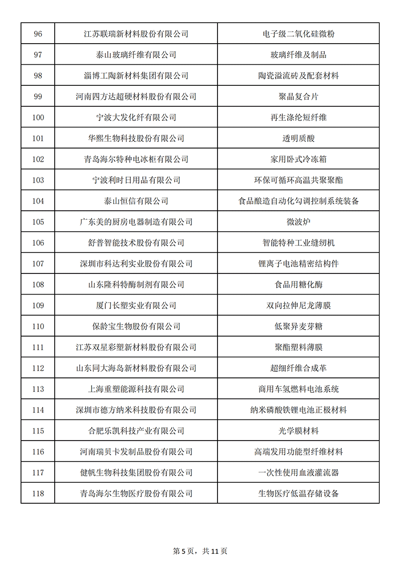 单项冠军1_04.png