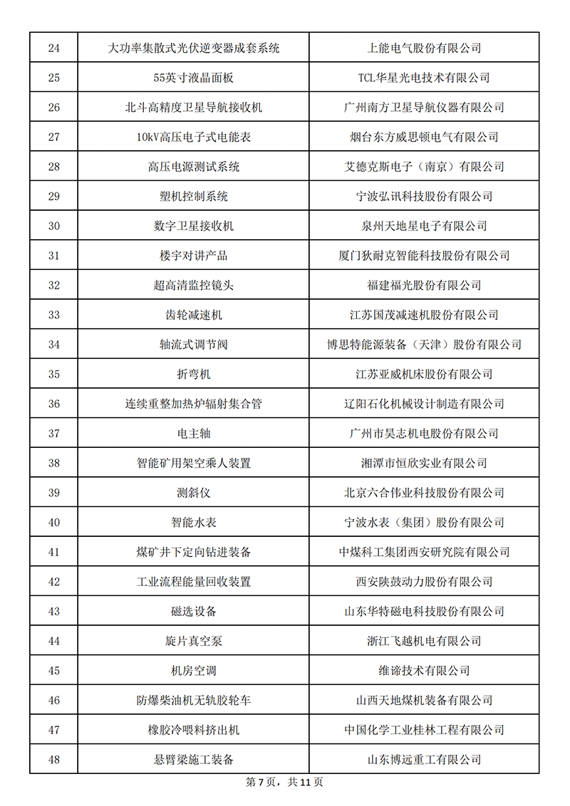 单项冠军1_06.png
