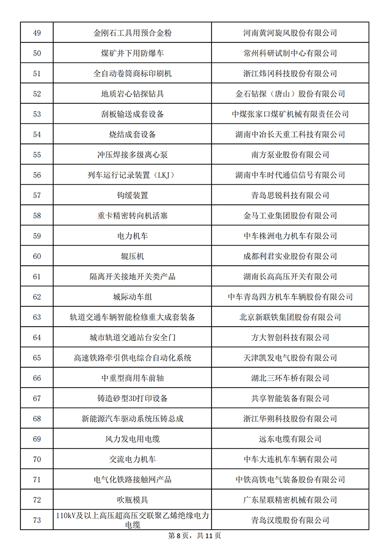 单项冠军1_07.png