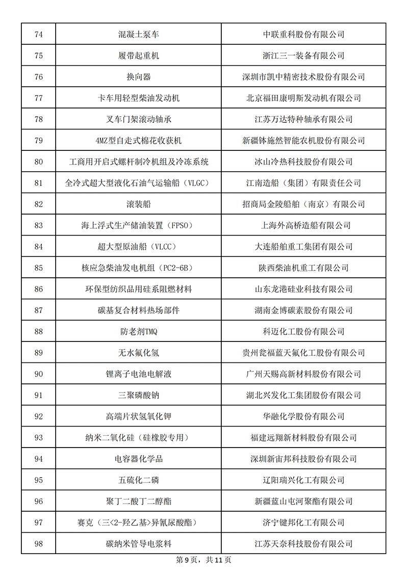 单项冠军1_08.png