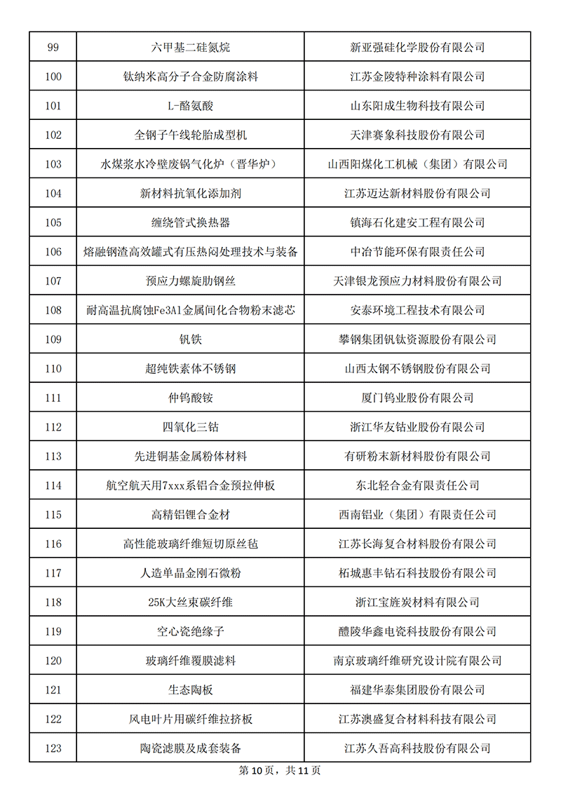 单项冠军1_09.png
