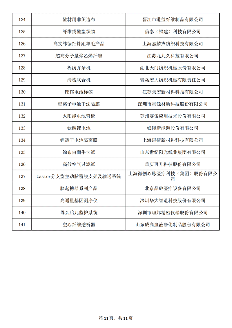 单项冠军1_10.png