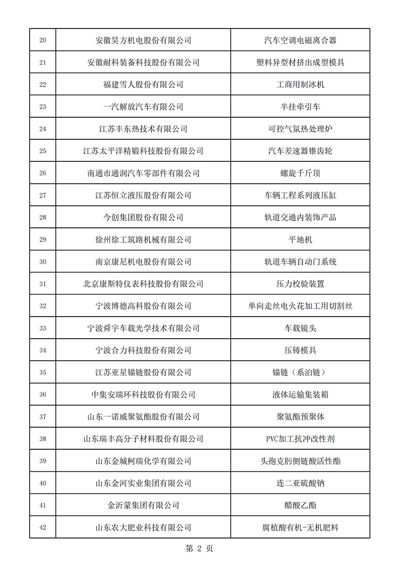 单项冠军2_01.png
