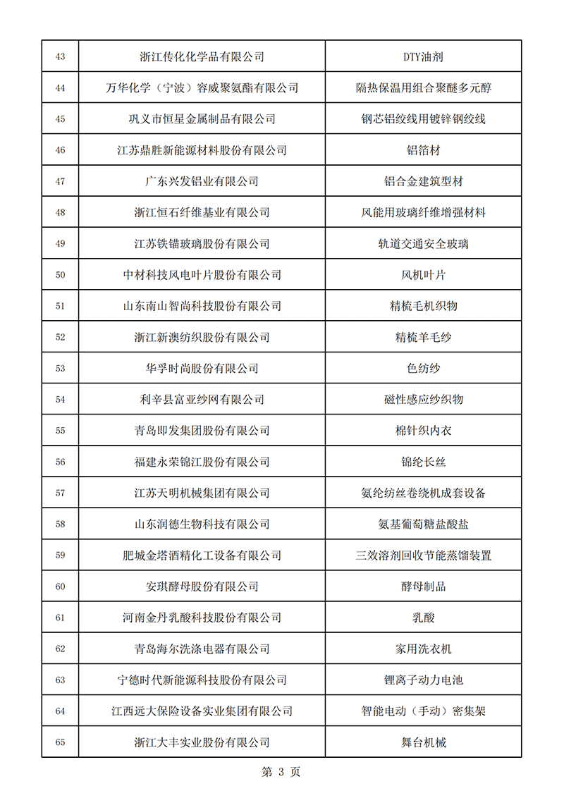 单项冠军2_02.png