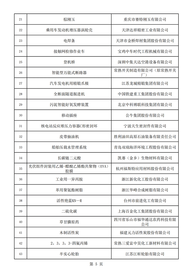 单项冠军2_04.png