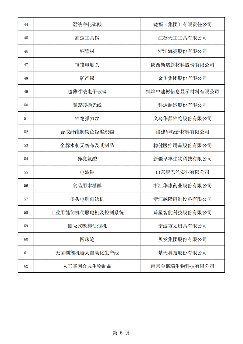 单项冠军2_05.png