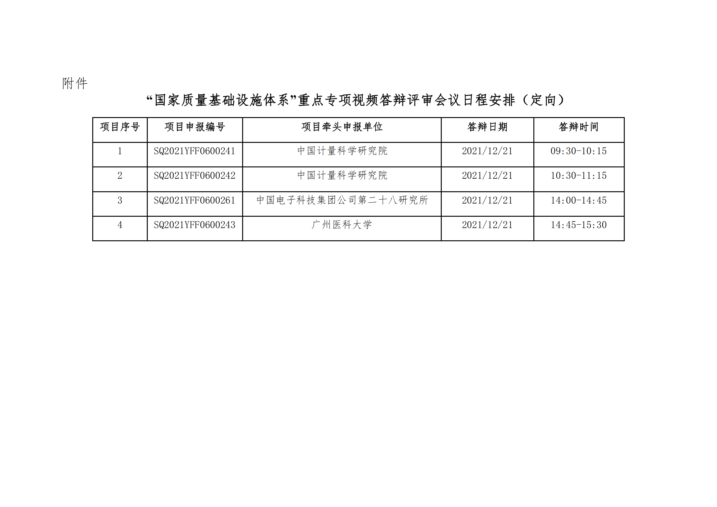 1639128958799925.png 12-10国家质量基础设施体系”重点专项视频答辩评审会议日程安排_20211210083918_00.png