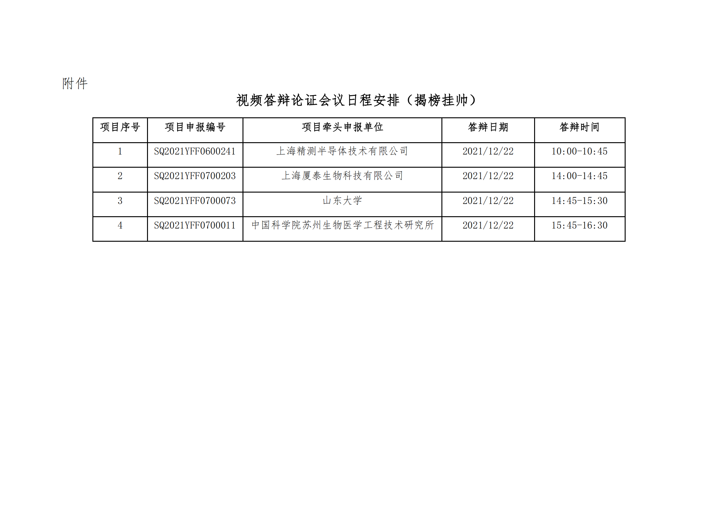 1639129201662890.png 12-10科学仪器 附件会议日程安排_20211210085138_00.png