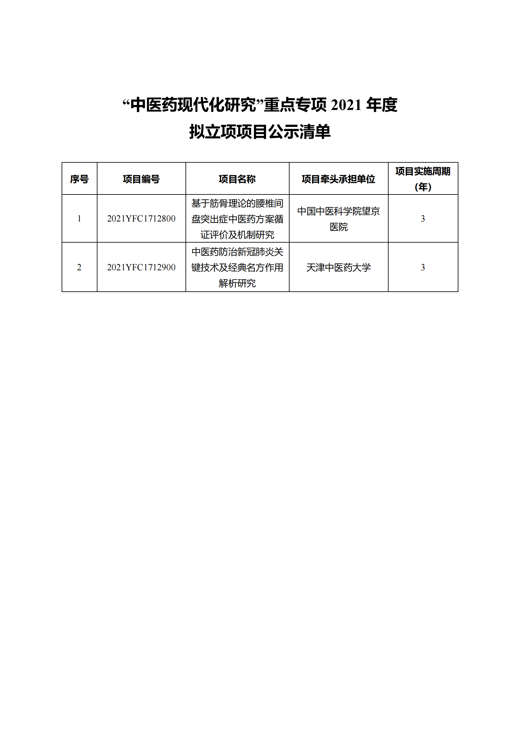 1639129929784281.png 12-10“干细胞研究与器官修复”等7个重点专项2021年度拟立项项目公示清单_20211210145116_12.png