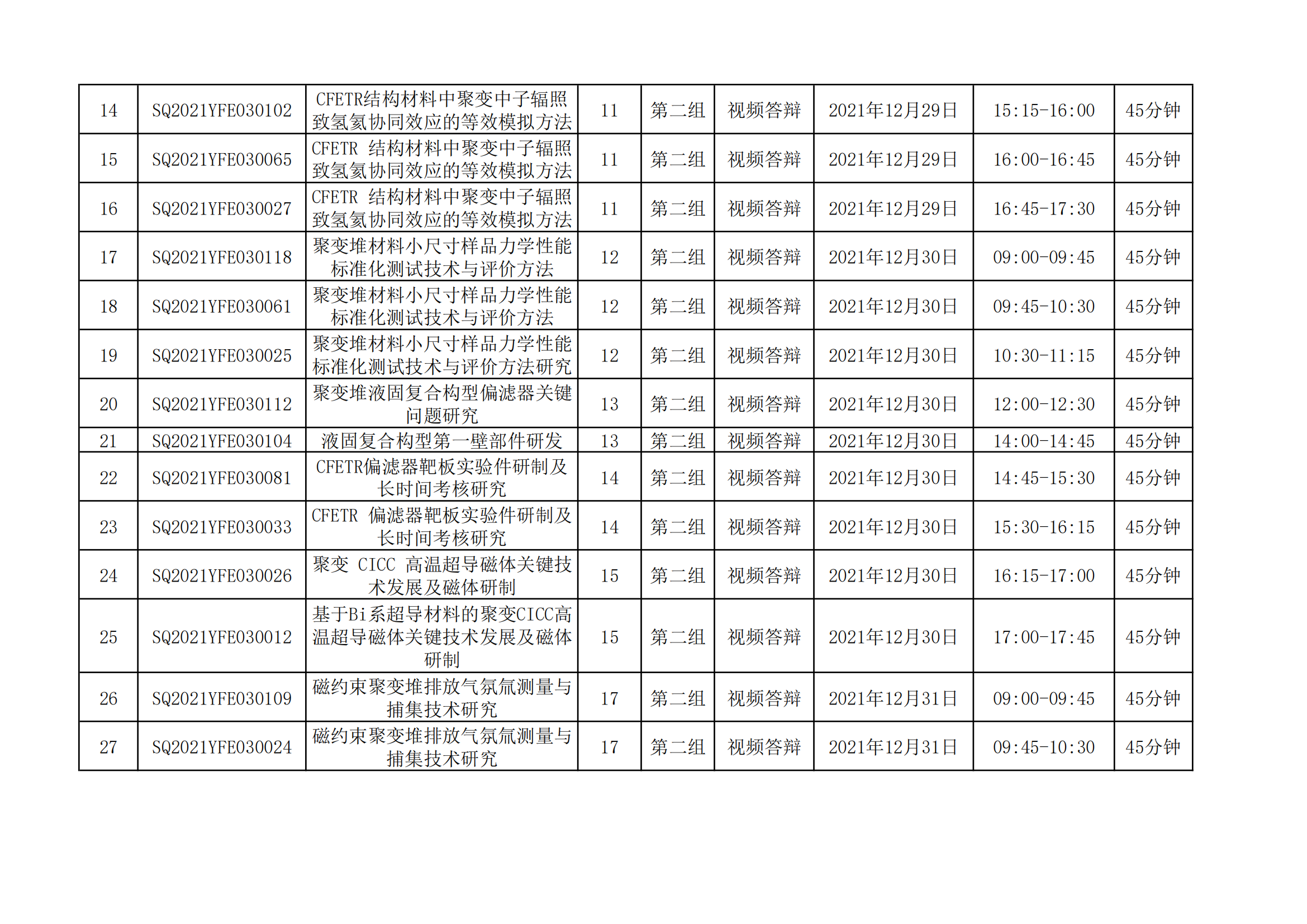 1640077859573769.png 国家磁约束核聚变能发展研究专项2021年度项目视频答辩评审会会议日程安排_20211221163104_01.png