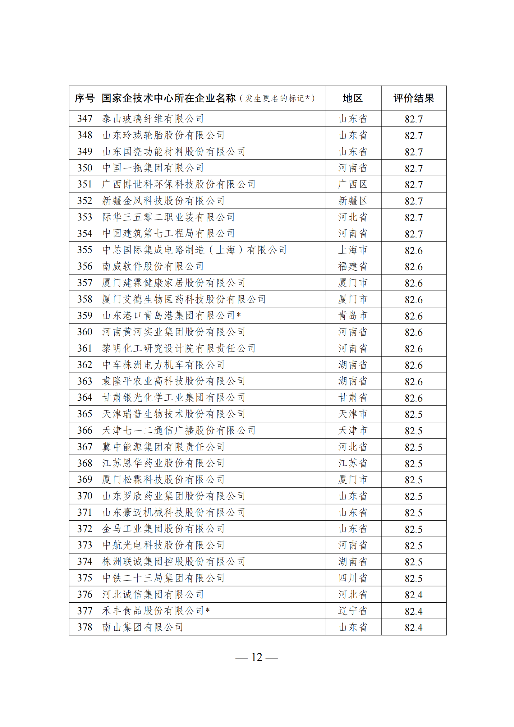 1644917395376416.png 技术中心结果_11.png