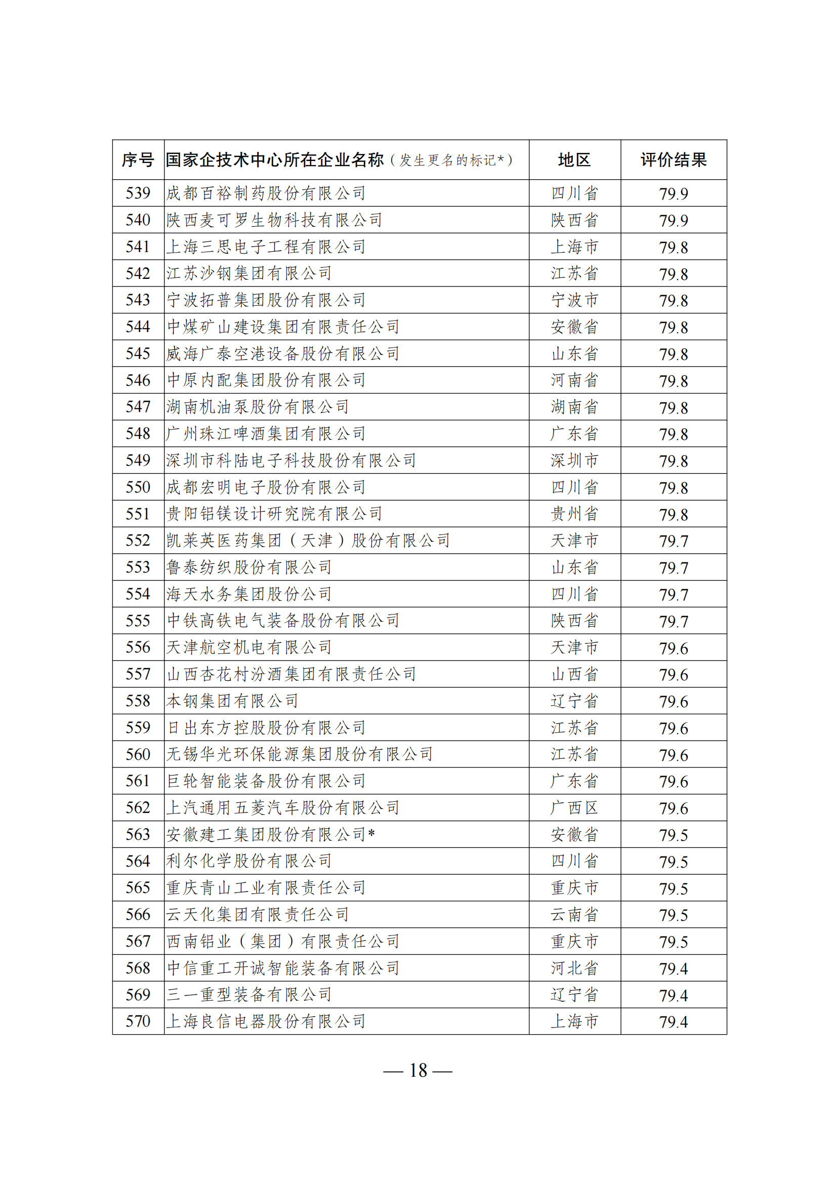 1644917460323065.png 技术中心结果_17.png