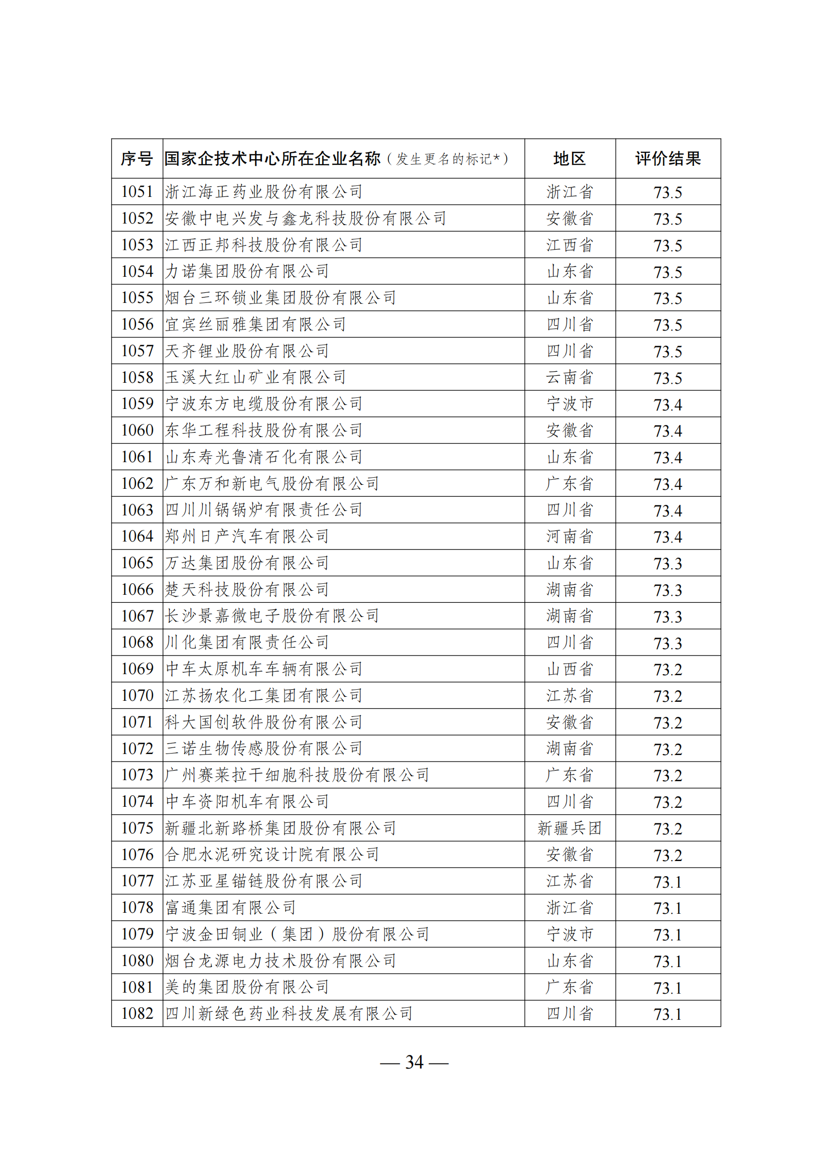 1644917817946105.png 技术中心结果_33.png