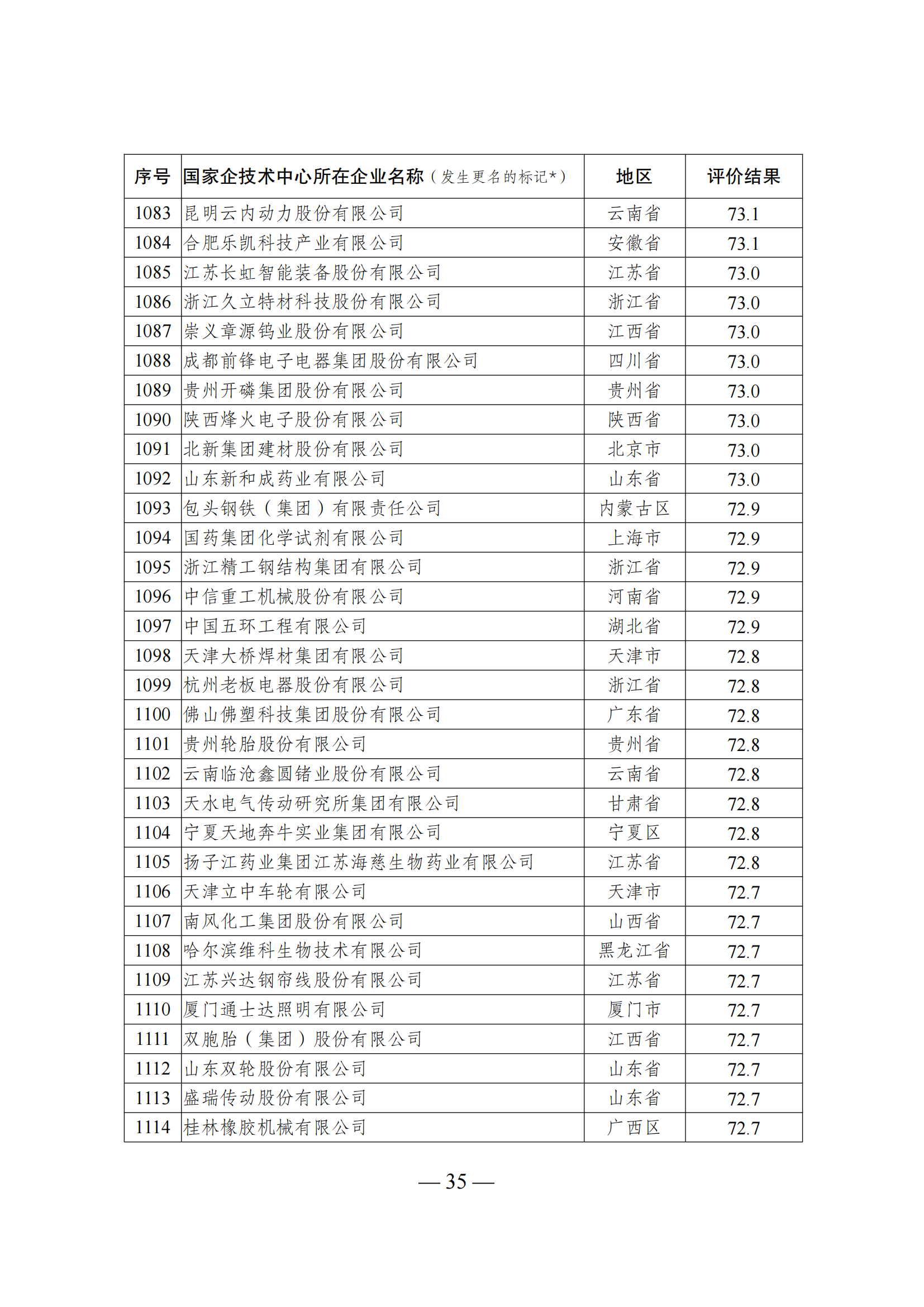 1644917825859693.png 技术中心结果_34.png