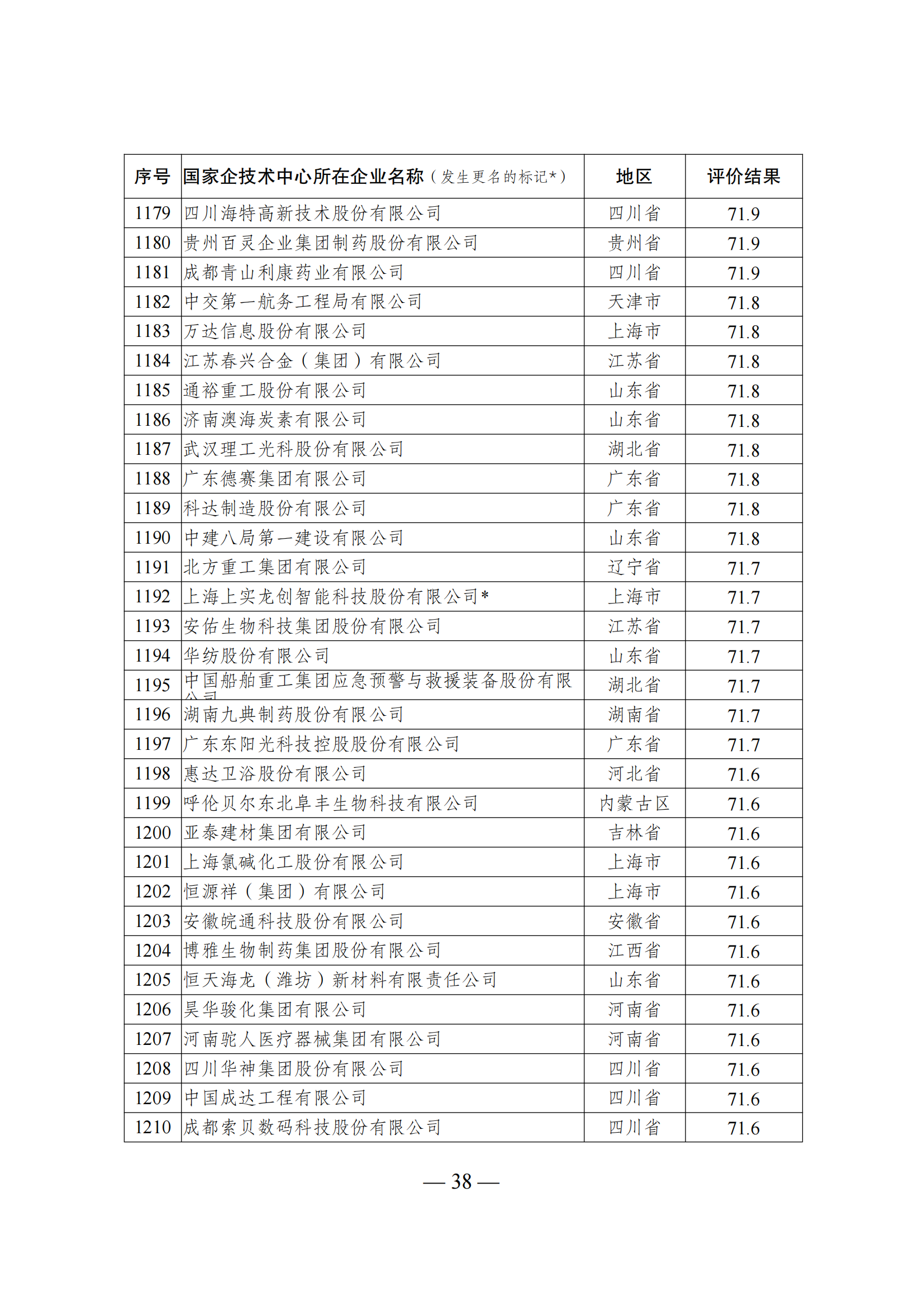 1644917873378373.png 技术中心结果_37.png