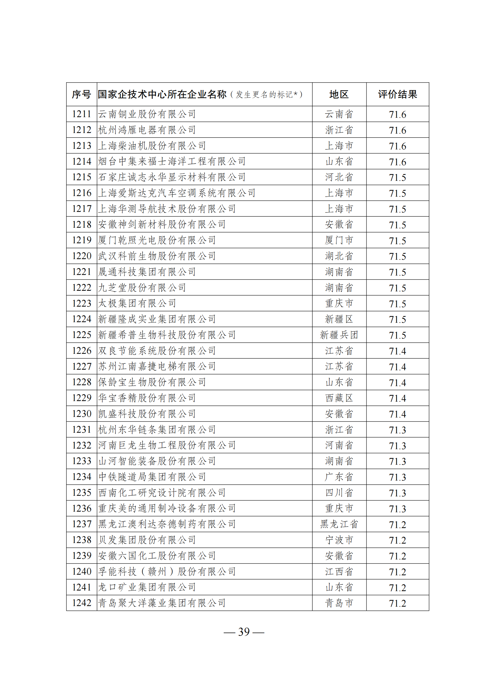 1644917887800827.png 技术中心结果_38.png