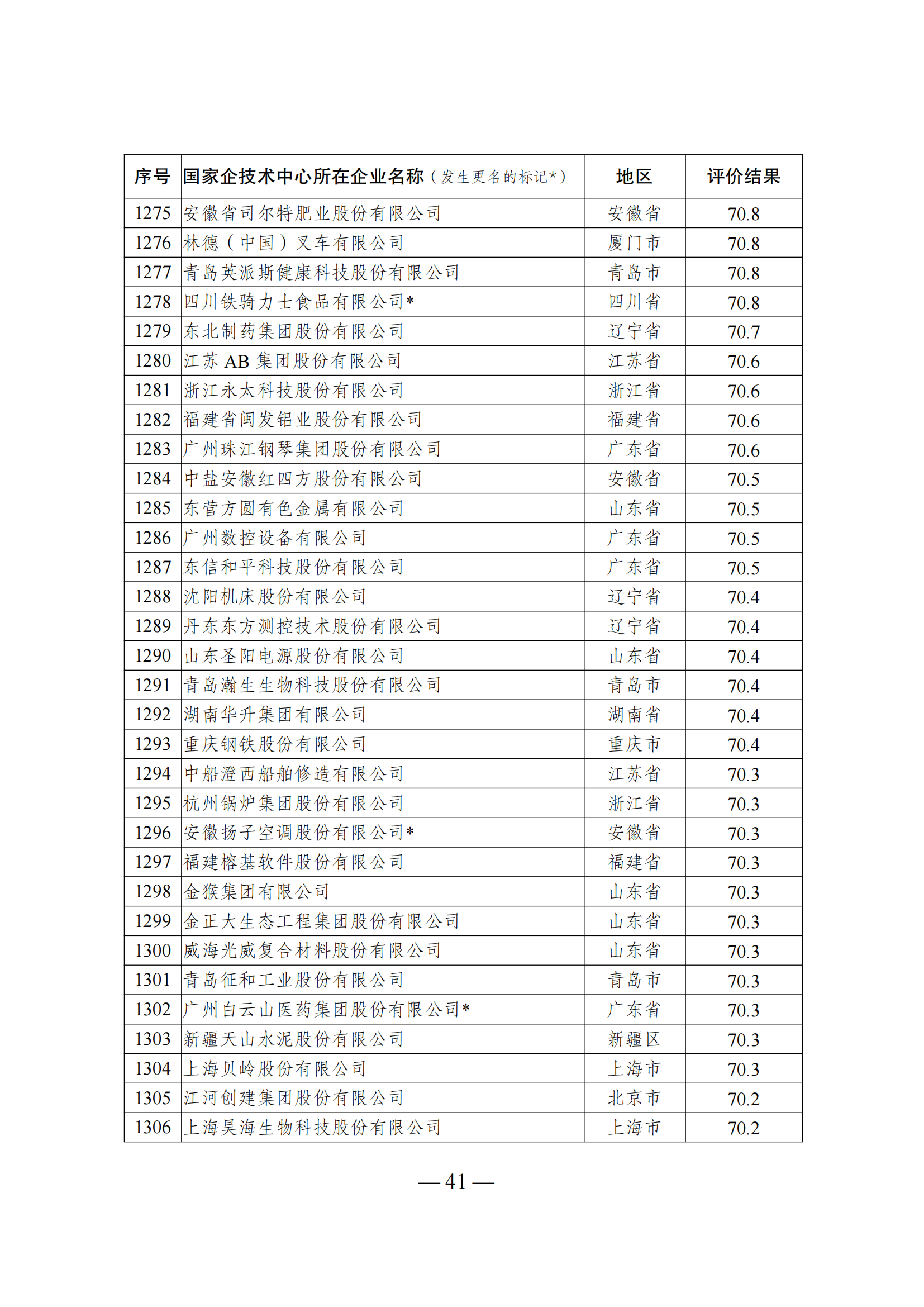 1644917906609839.png 技术中心结果_40.png