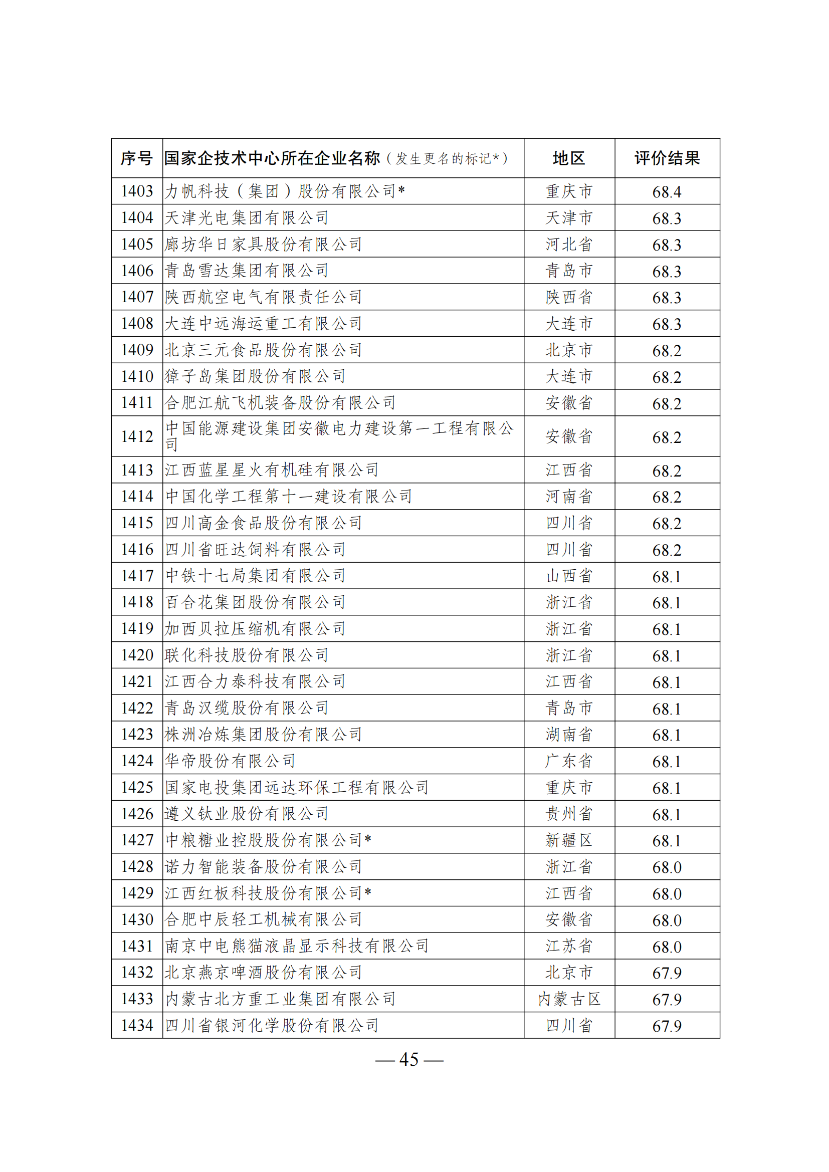 1644917941812750.png 技术中心结果_44.png