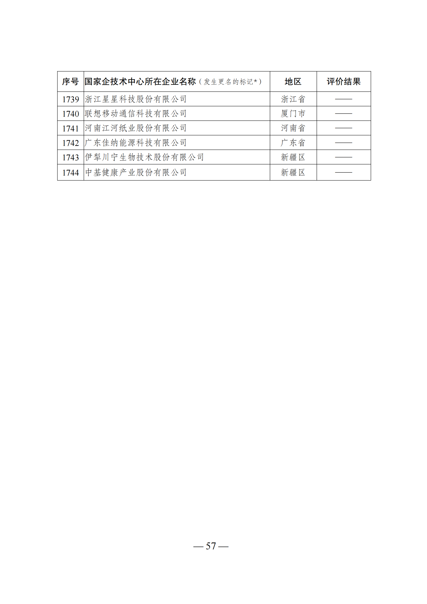 1644918040179842.png 技术中心结果_56.png