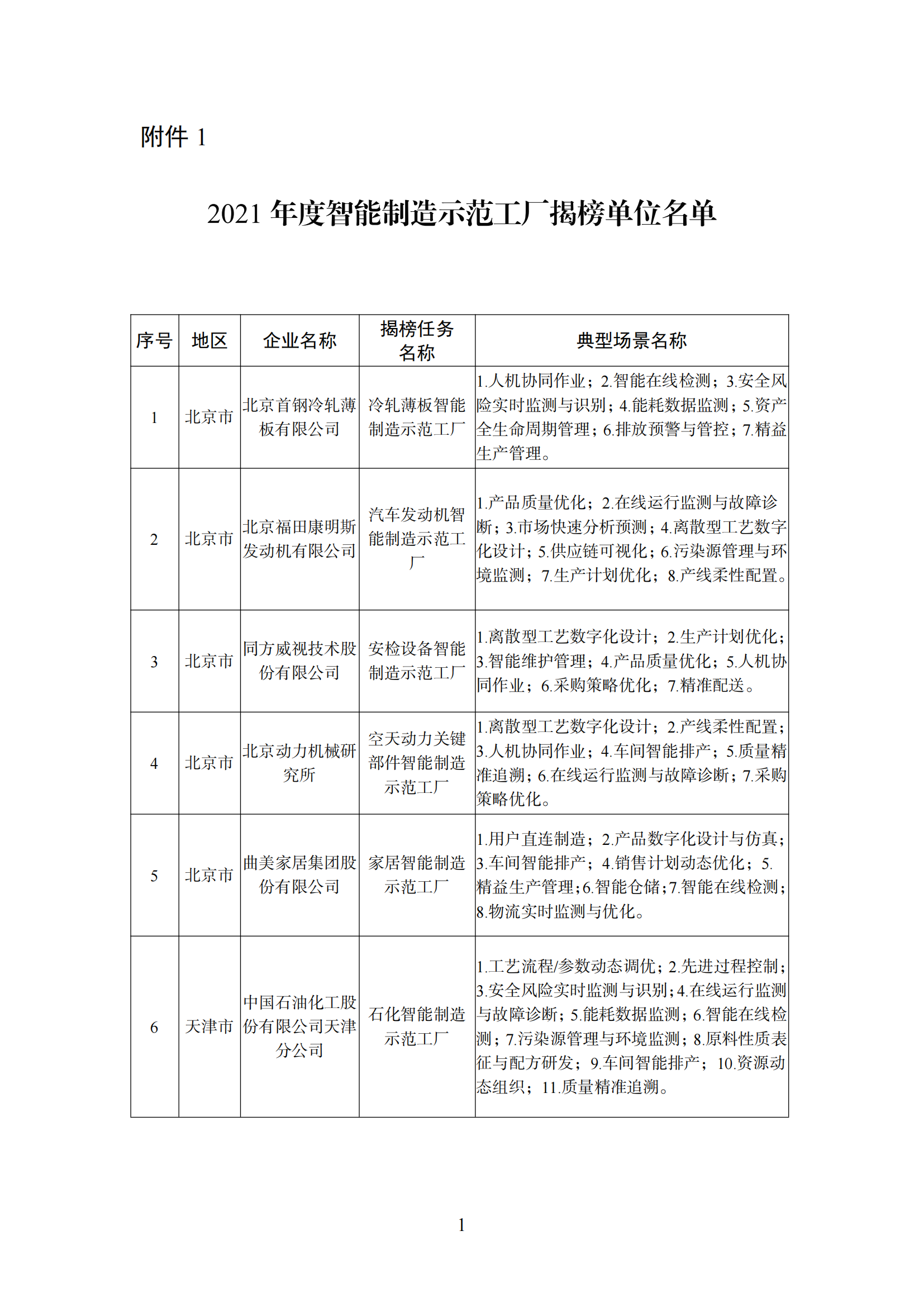 1645176445538502.png 工厂1_00.png