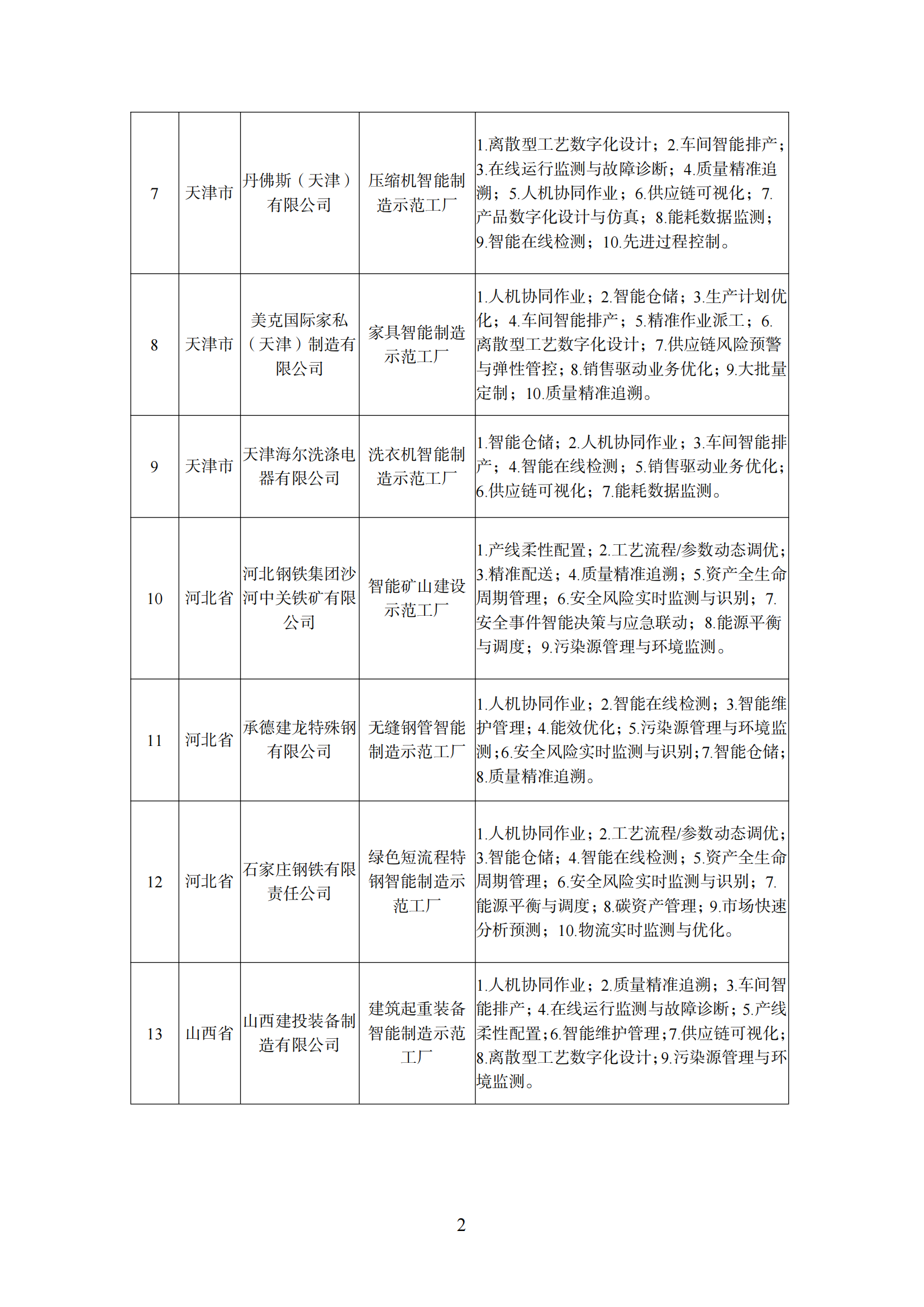 1645176456948330.png 工厂1_01.png