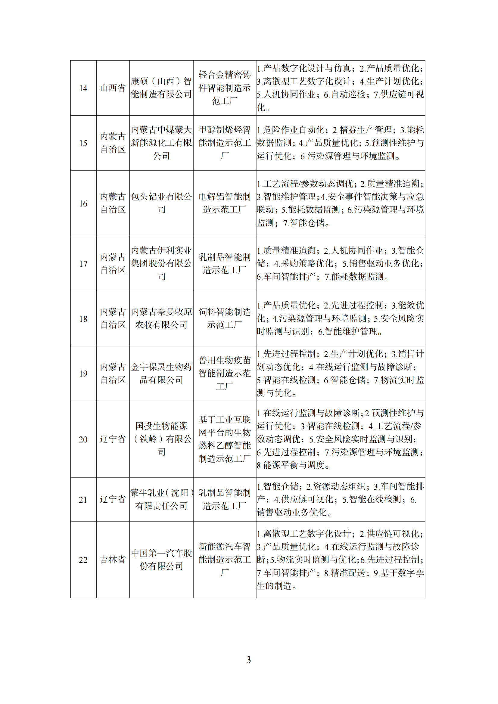 1645176465745426.png 工厂1_02.png