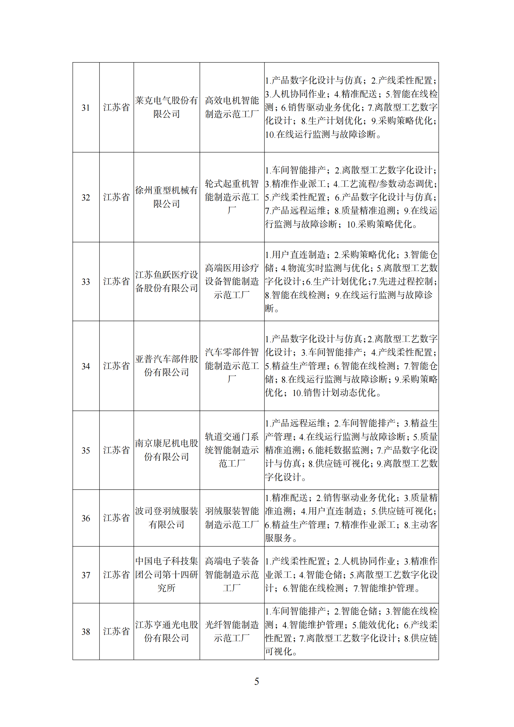 1645176481901544.png 工厂1_04.png