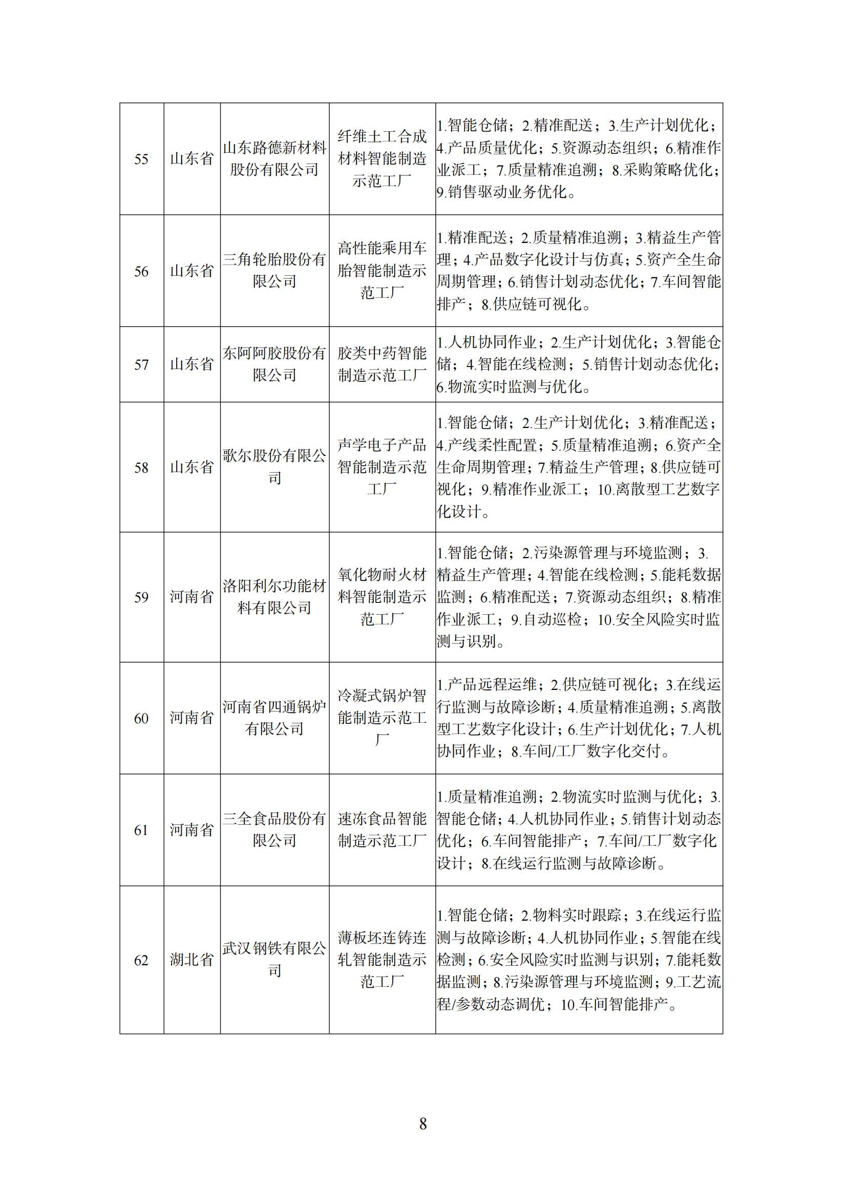 1645176502659149.png 工厂1_07.png