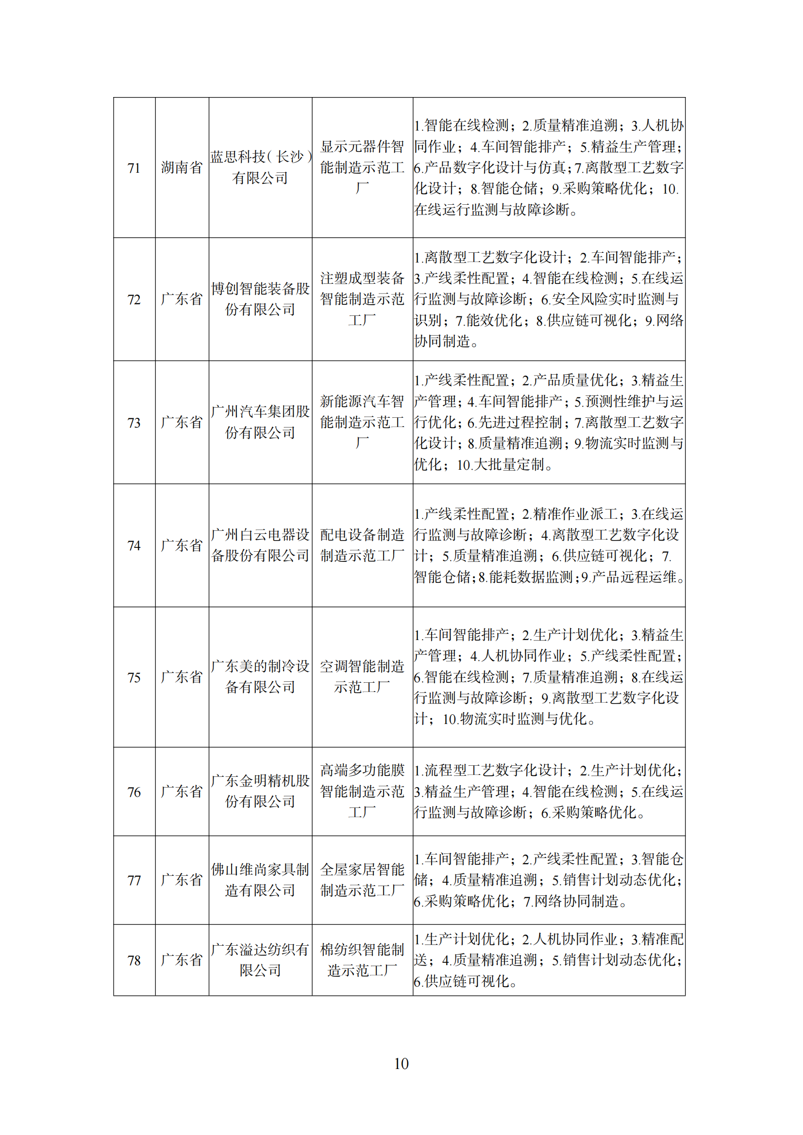 1645176517989874.png 工厂1_09.png