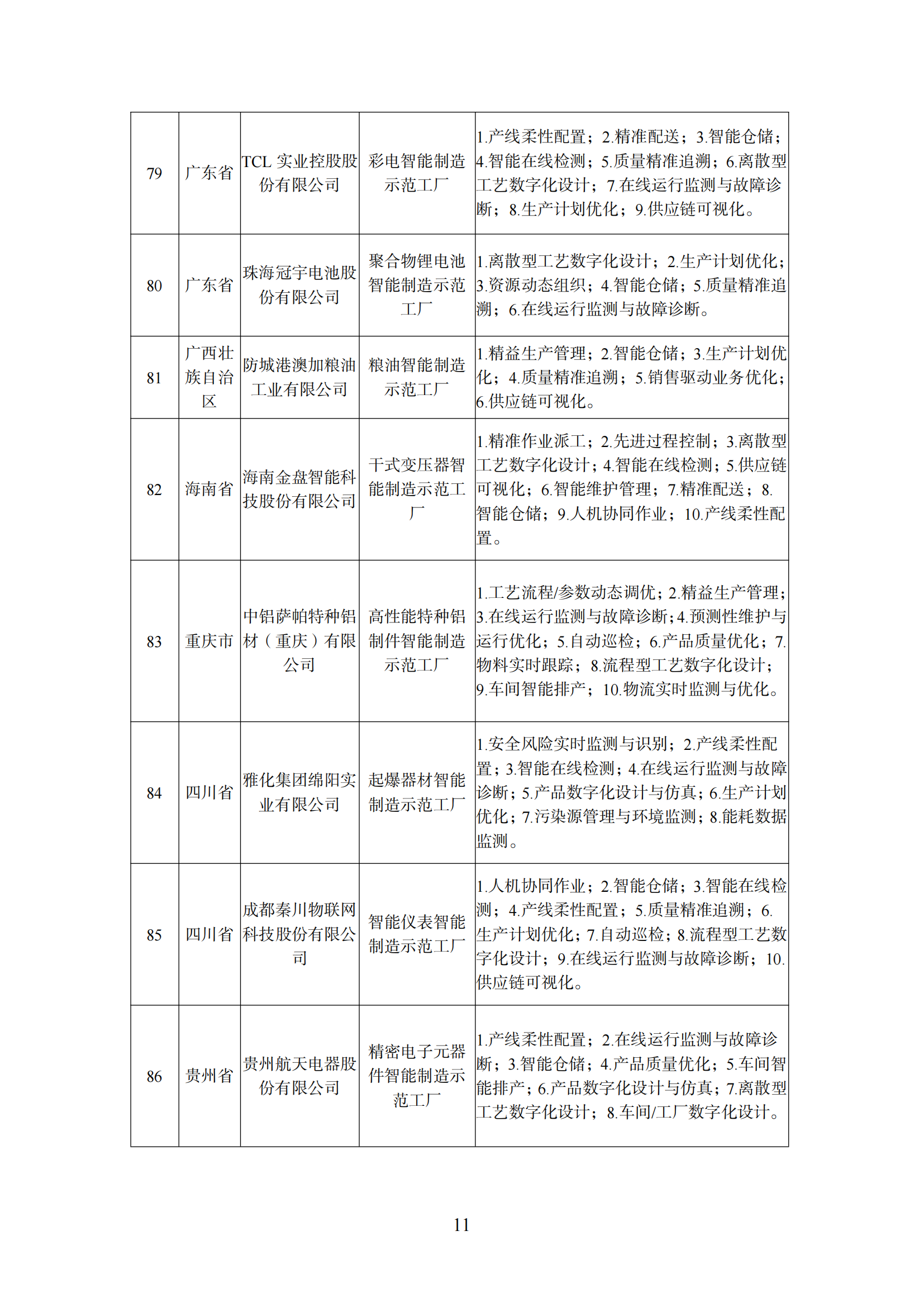 1645176525303660.png 工厂1_10.png