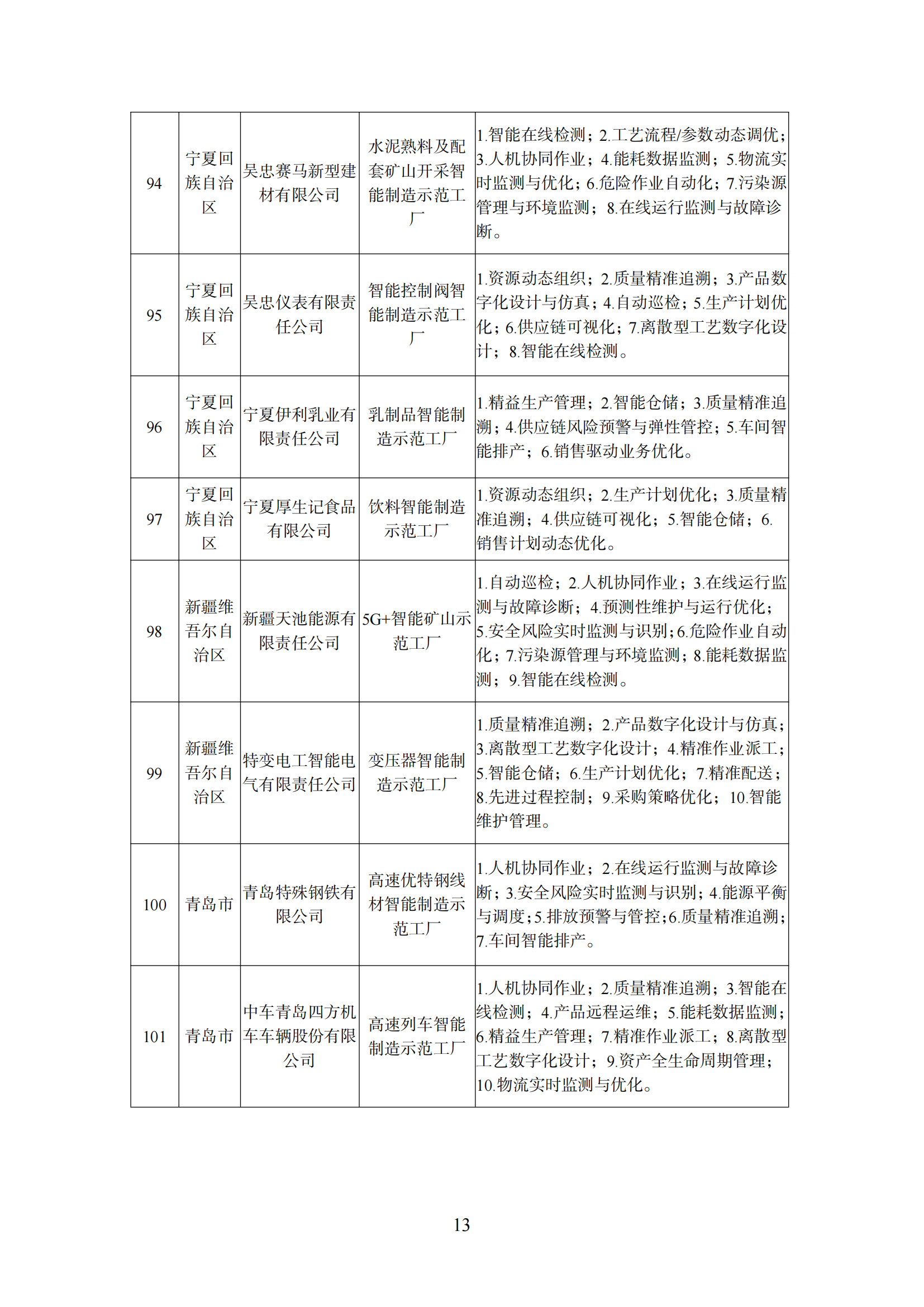 1645176541196887.png 工厂1_12.png