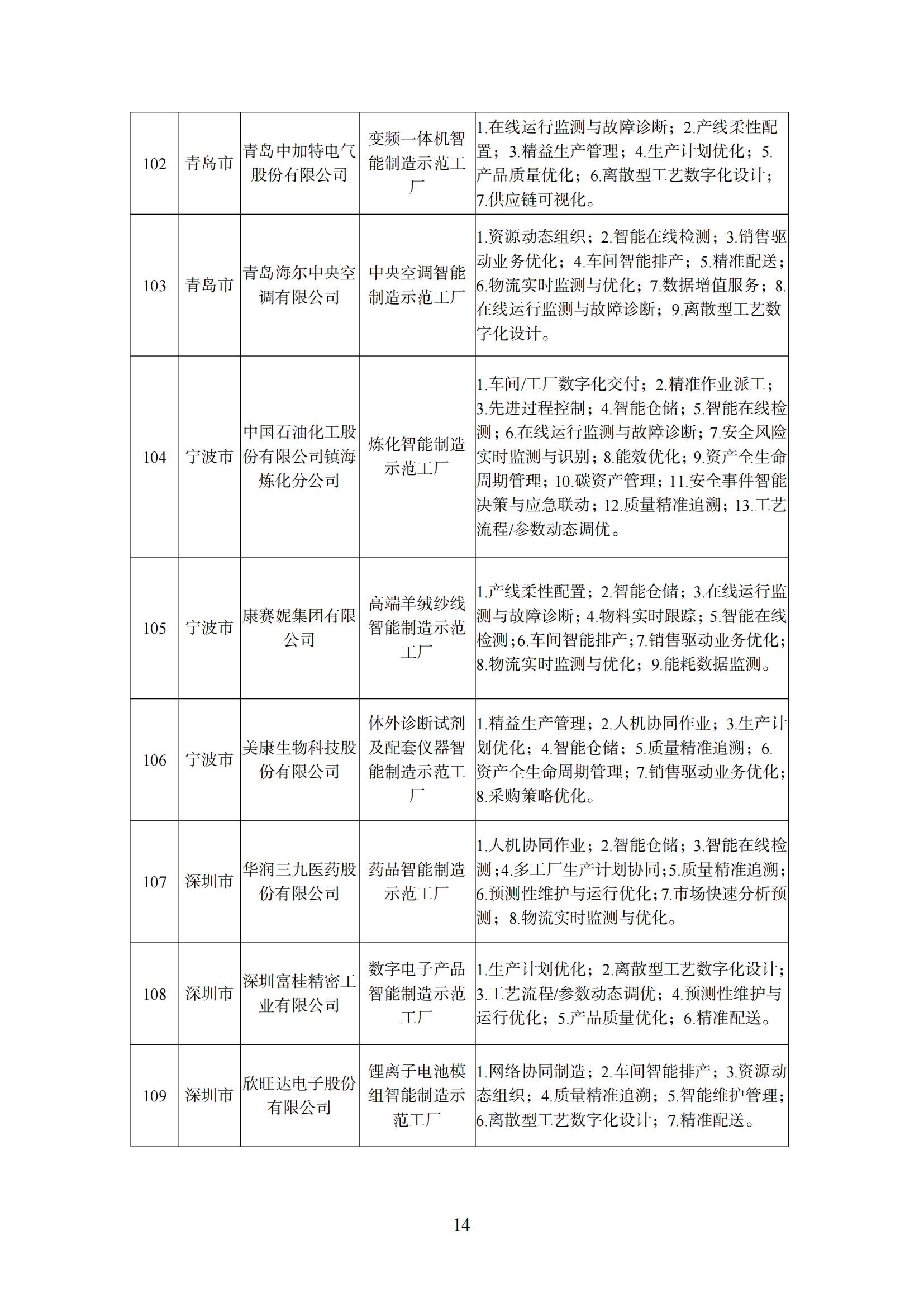 1645176549479805.png 工厂1_13.png