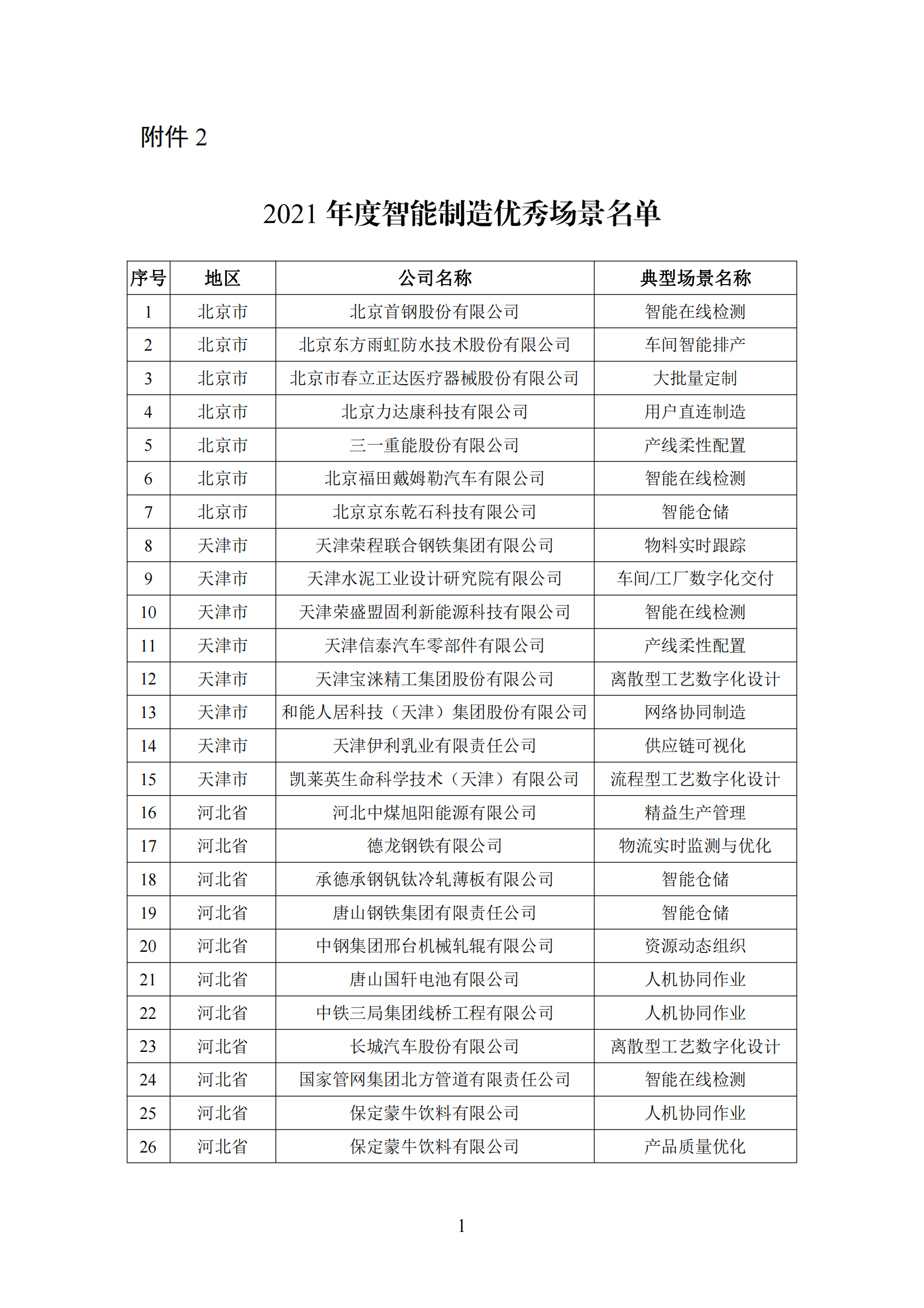 1645176572902298.png 工厂2_00.png