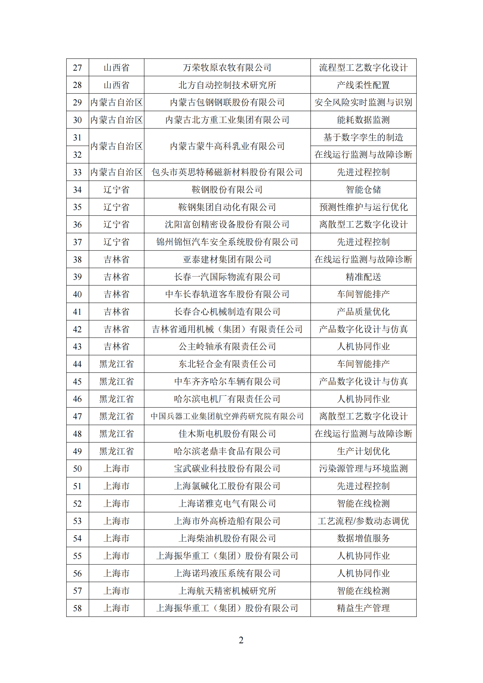 1645176578888512.png 工厂2_01.png
