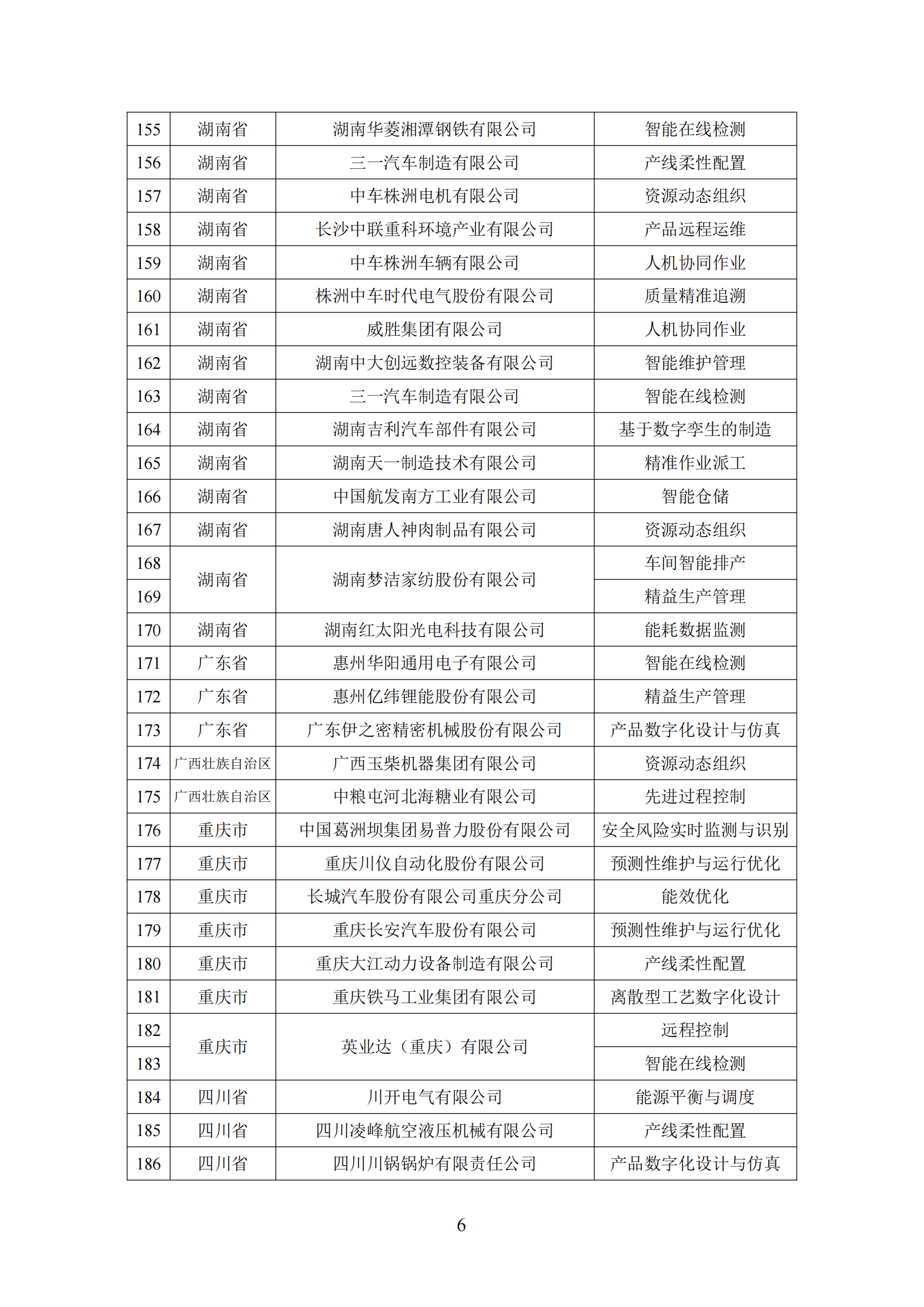 1645176610428963.png 工厂2_05.png