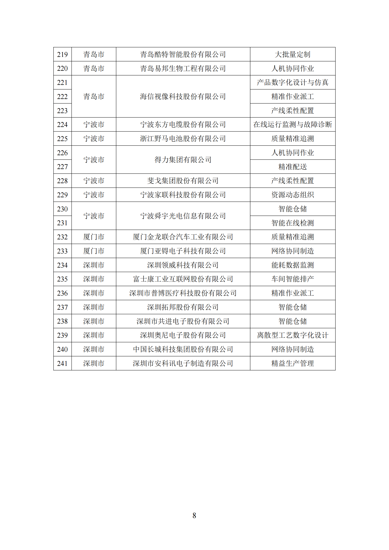 1645176625941699.png 工厂2_07.png