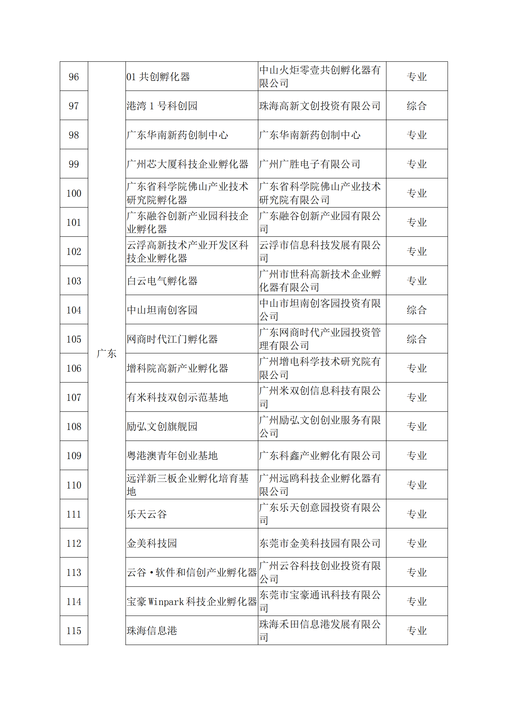 1647508238342841.png 2021孵化器_05.png