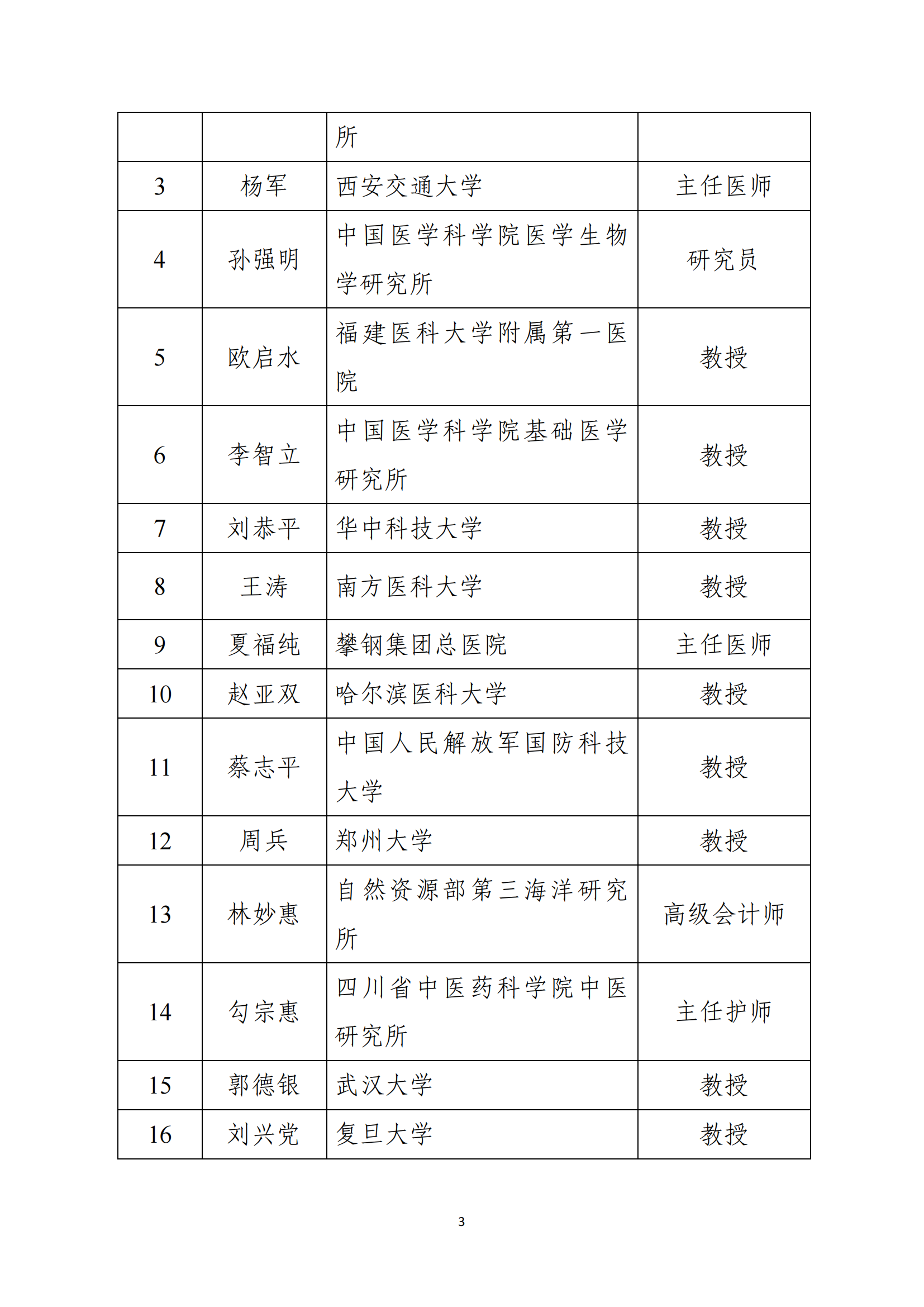 1-主动健康2021项目_202241481552468_02.png