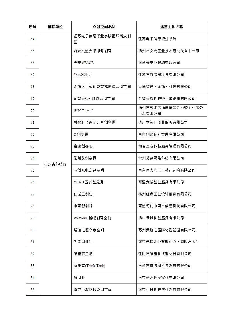 1653038245892347.png 众创空间_04.png