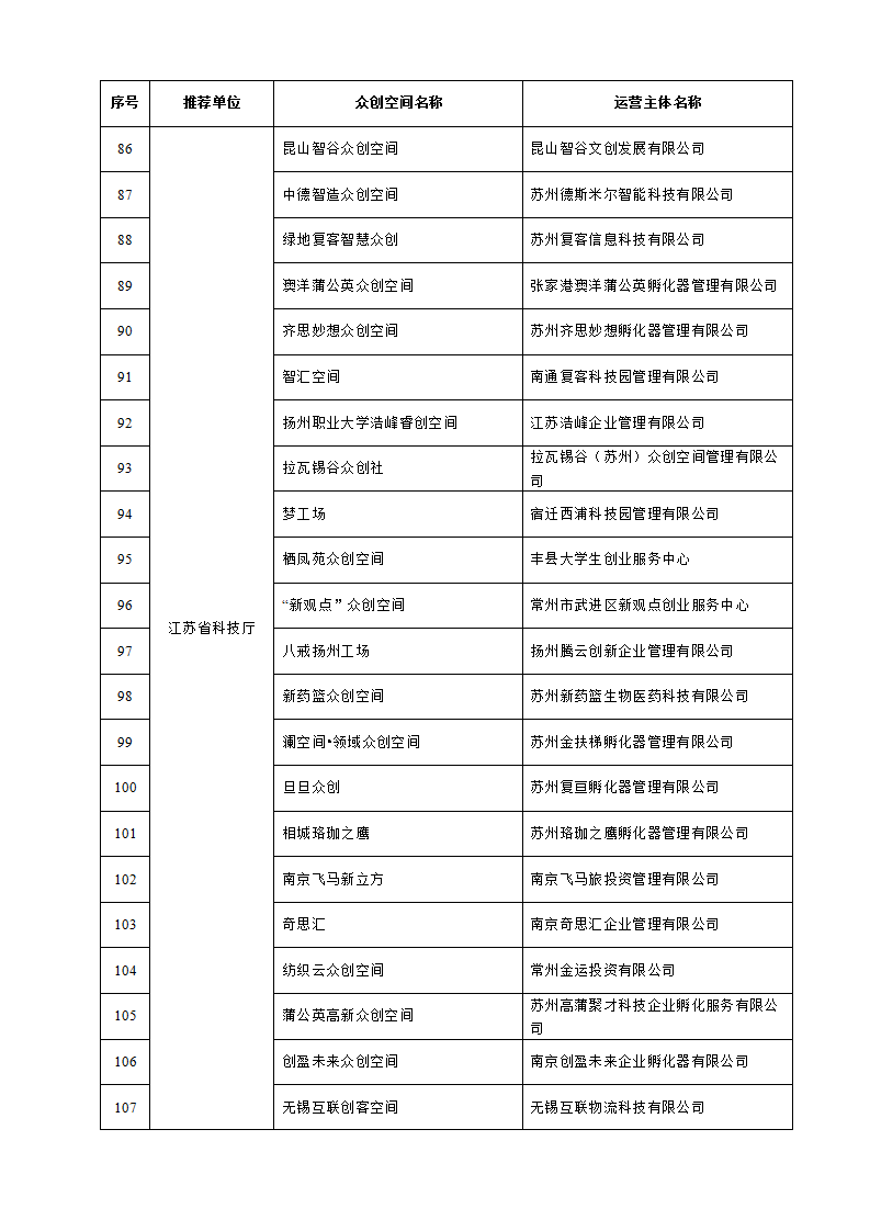 1653038252266854.png 众创空间_05.png
