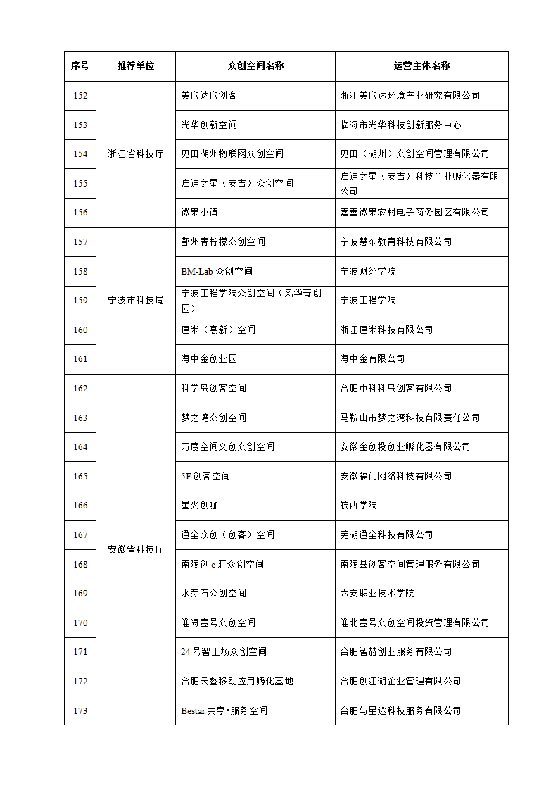 1653038272393783.png 众创空间_08.png