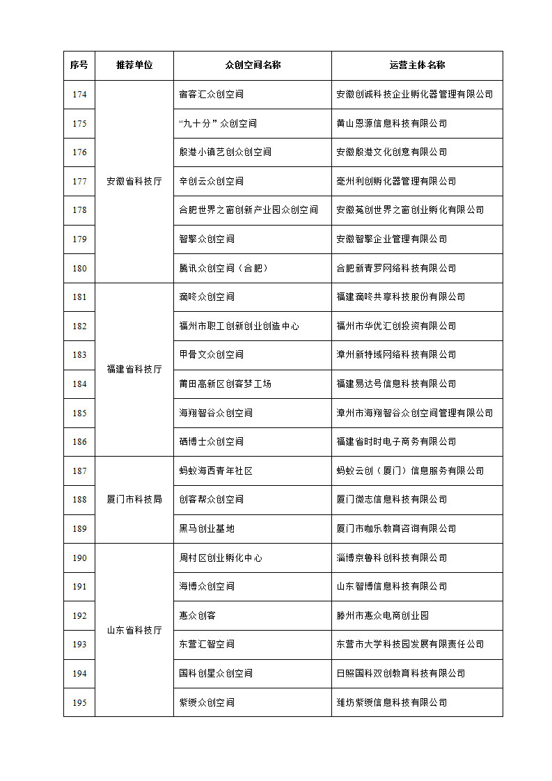 1653038278637787.png 众创空间_09.png