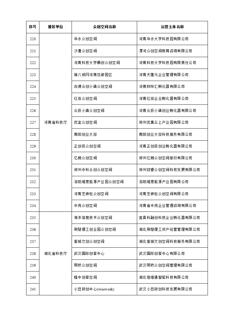 1653038292585640.png 众创空间_11.png