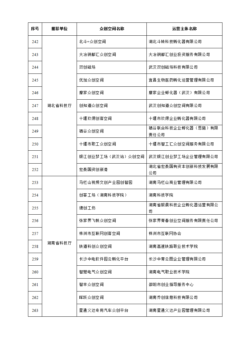 1653038298914361.png 众创空间_12.png