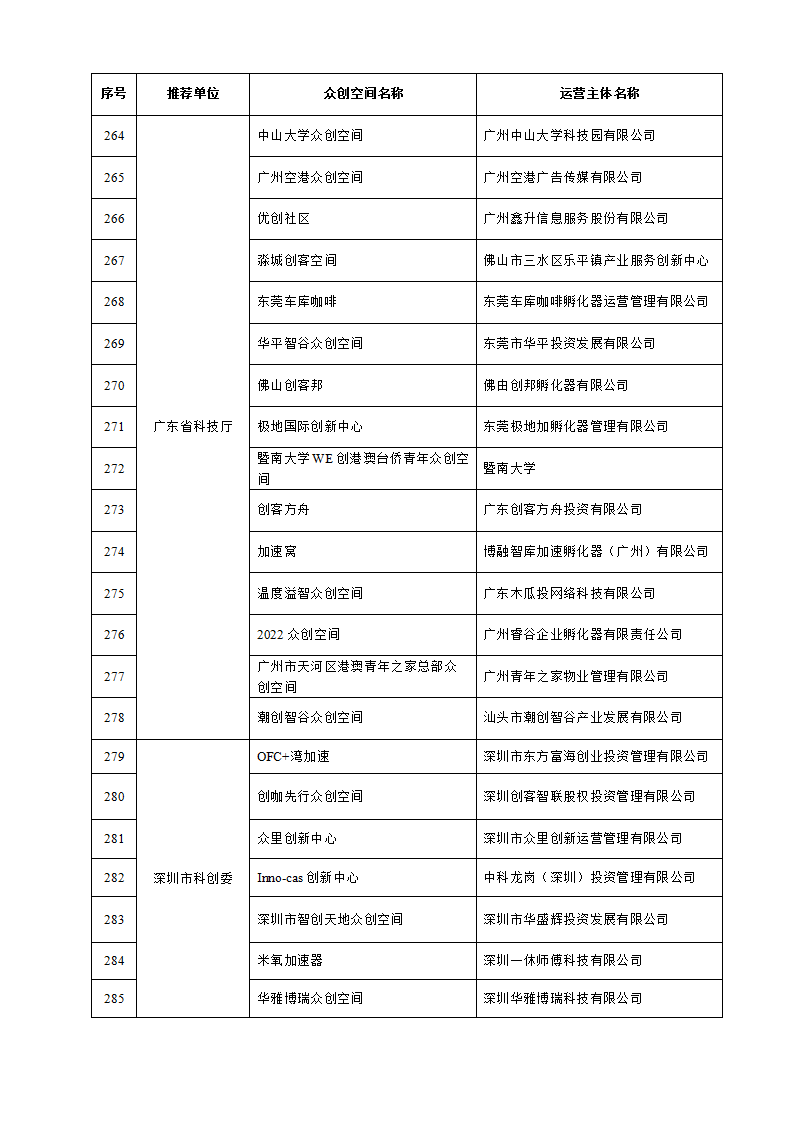 1653038305429560.png 众创空间_13.png
