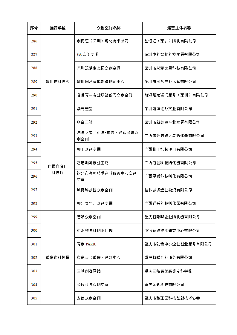 1653038312239833.png 众创空间_14.png