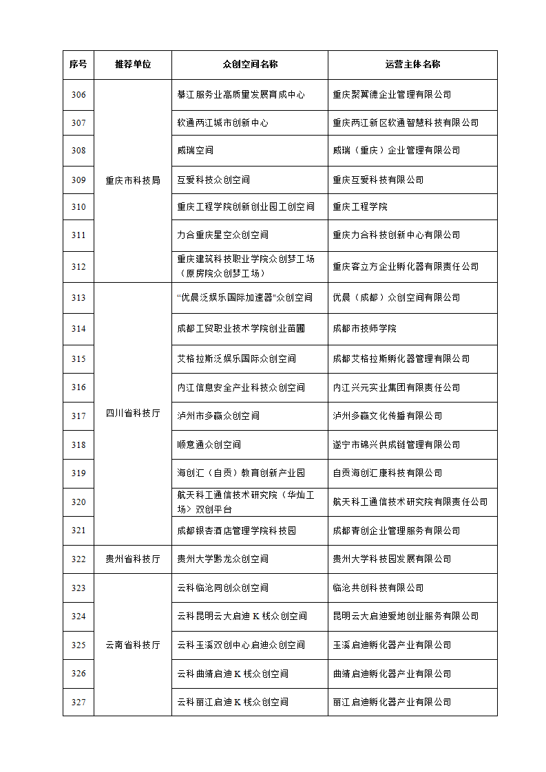 1653038319921444.png 众创空间_15.png